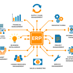 erp
