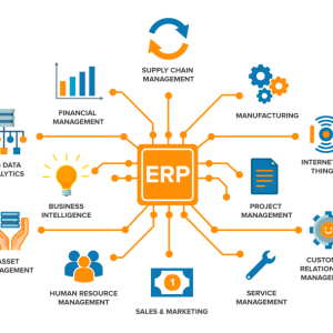 erp